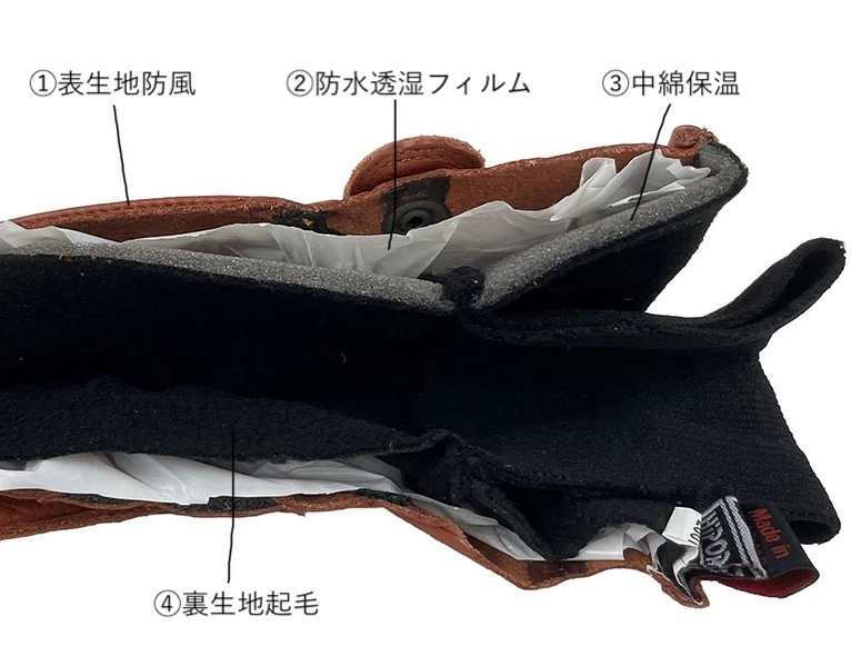 バイク用最強の防寒グローブの構造